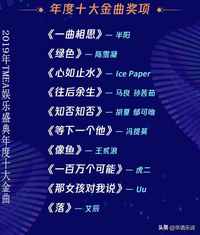 2020十大流行歌曲