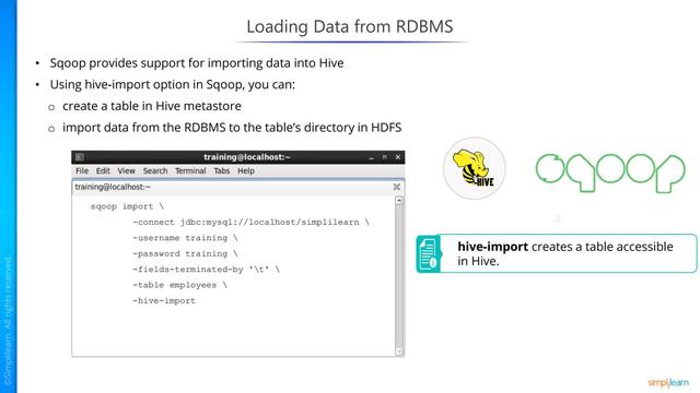 大数据hadoop and spark CCA175入门介绍-Apache HIVE（精美纯图片）