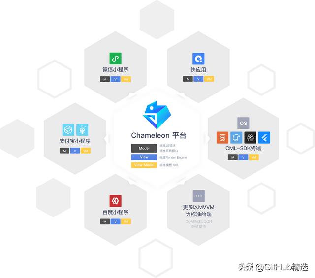 https://www.meipian.cn/56h1g9h0