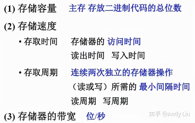 终于有人把"计算机组成原理学习笔记"整理出来了