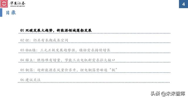 金属新材料行业2022年投资策略：“周”而复始，成长可“期”