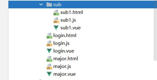 Vue3多页面开发