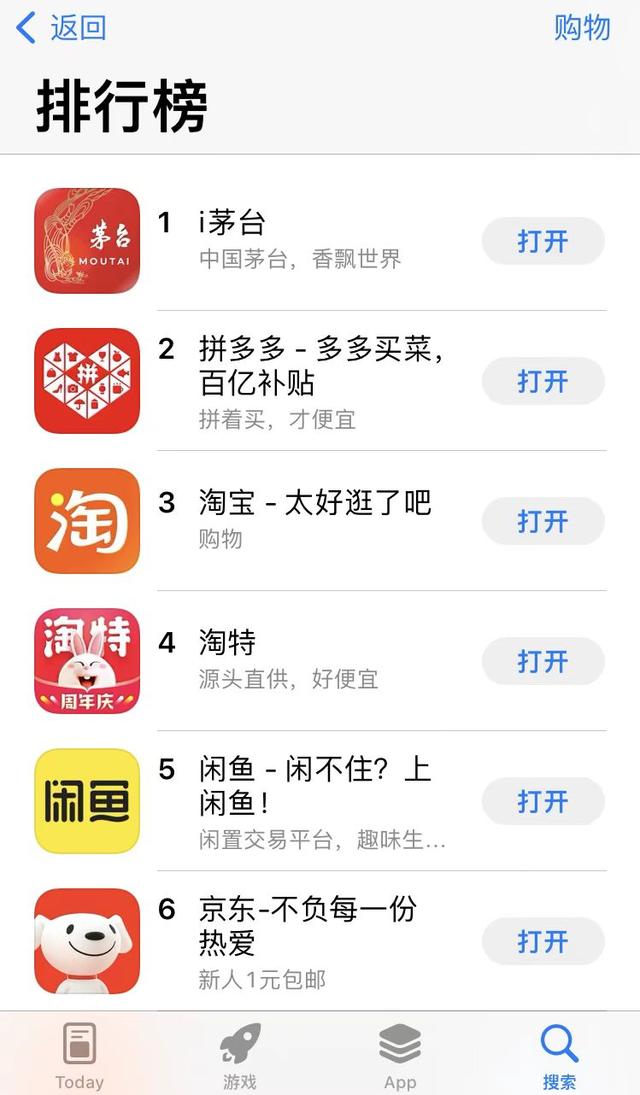 i茅台登顶苹果商店榜首可预约原价申购！网友：实现了我的茅台梦