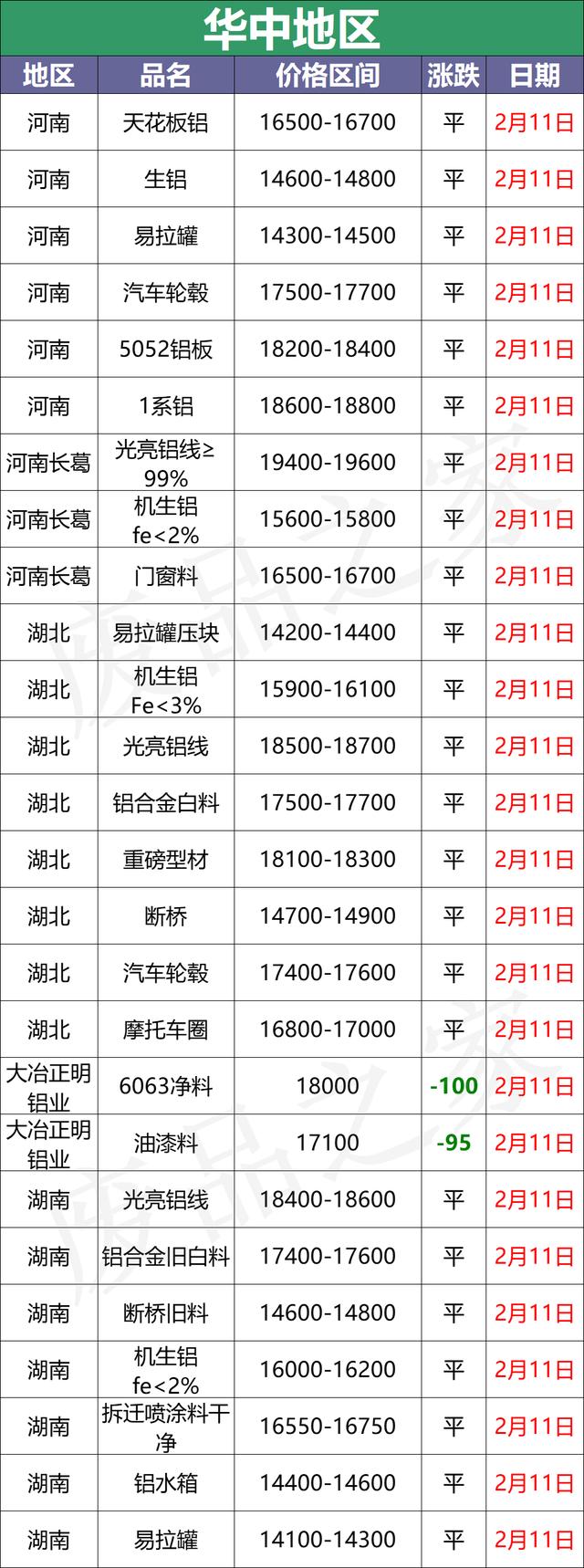 吉林先进破碎机什么价格
