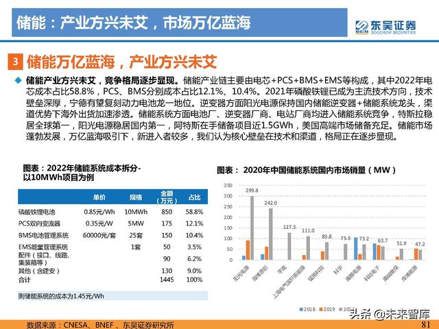 服务好的pcs1000式制砂机