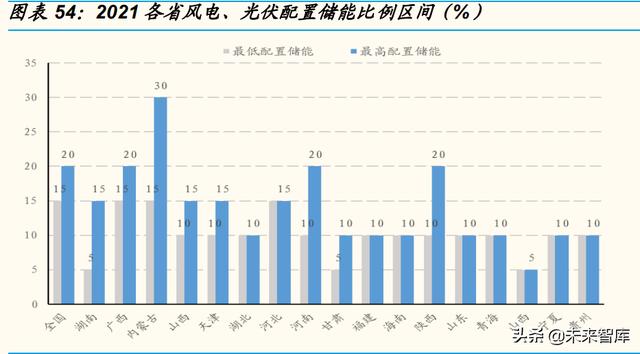 电力系统是指什么意思