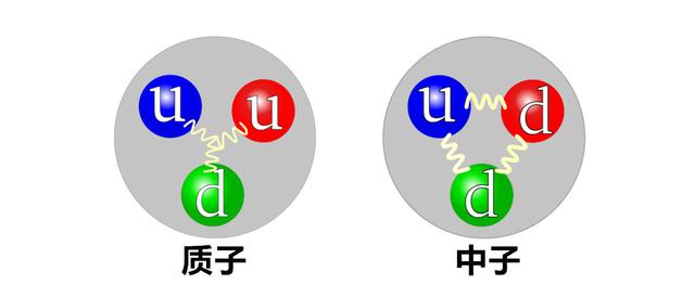 可见光紫外光X射线等电磁波是兄弟姊妹，为什么脾气这么不一样？