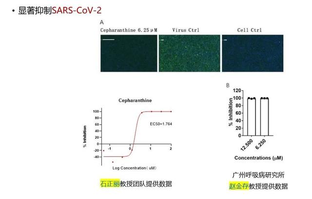 山东本土新增1例！一地下发紧急通知，这类人立即报备！一地表态，中高风险和疫区人员可随时光明正大地来！