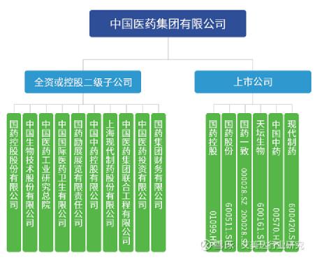 刚刚，各大央企纳税额曝光！实在太意外了
