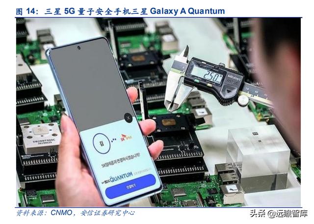 量子工程科普展
