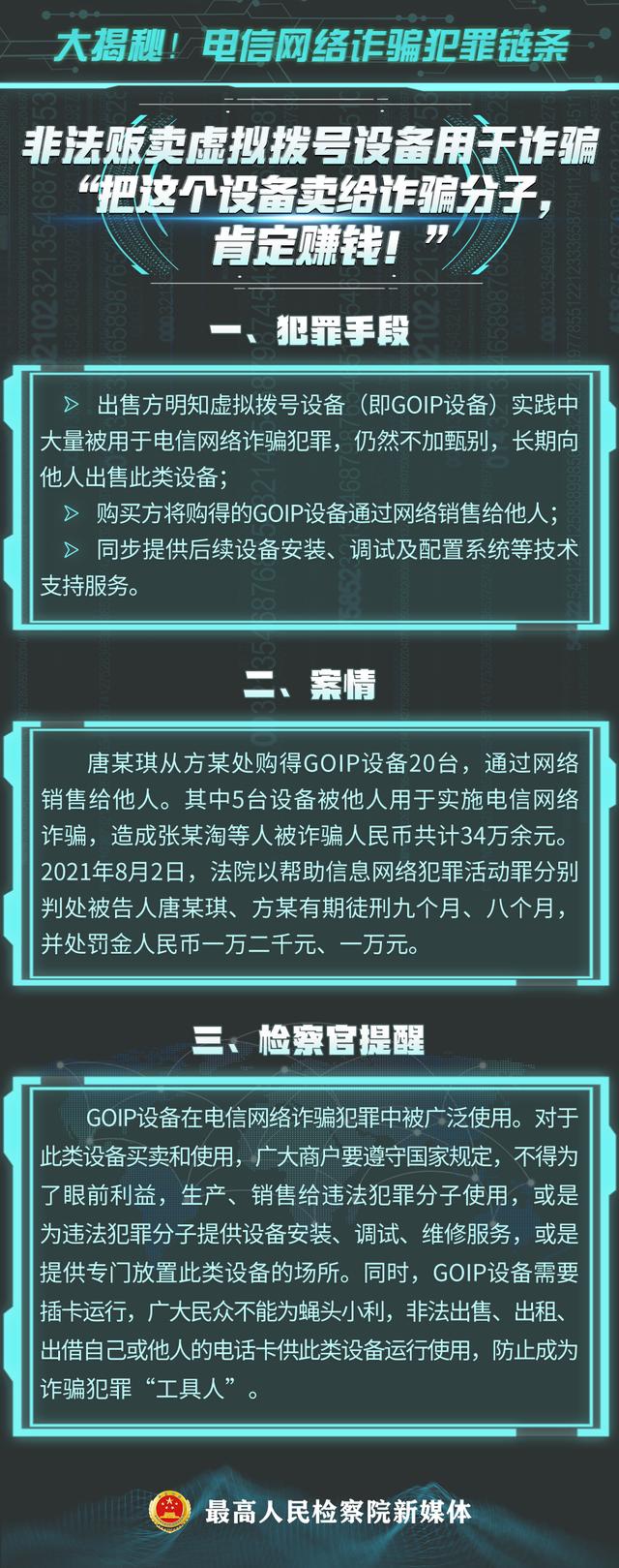 【图解】明星打投、网络游戏托……电信网络诈骗犯罪链条大揭秘