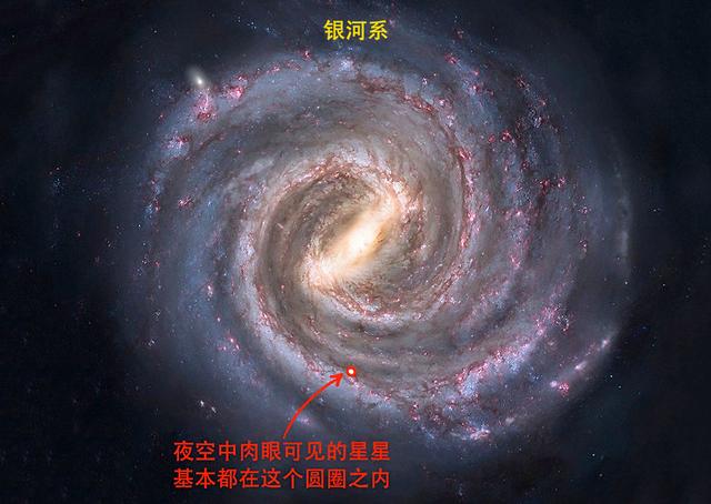 银河系中心最亮部分是什么，为何2000亿颗恒星都在绕它转动？