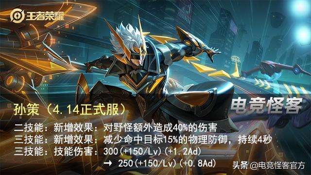 2022-04-14 《王者荣耀》S27赛季调整内容解析