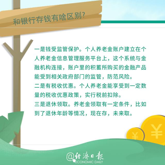 个人养老金和银行存钱啥区别？看图→