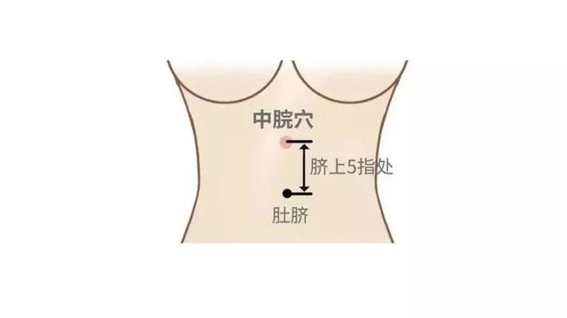 晚上经常失眠睡不好，原来和“吃”晚饭大有关系！3个饭后小习惯，睡不好的可以试试