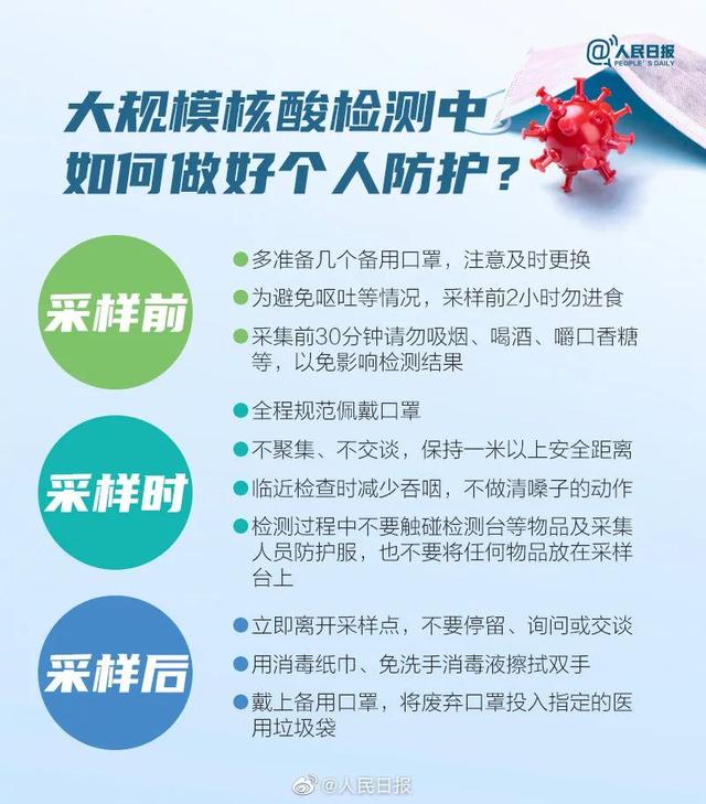 提醒！这些知识建议收藏