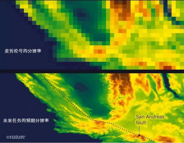 它曾是地球的“孪生星”，却走向了完全不同的命运