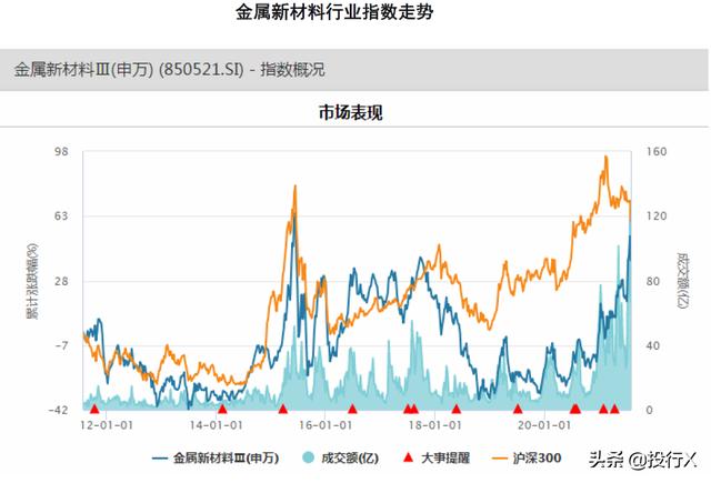 和田新型制砂机铸件的简单介绍