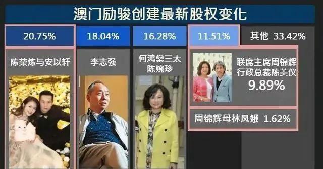 除夕前夜，又一女星百亿富豪老公被捕！昔日黑道公主梦碎前半生