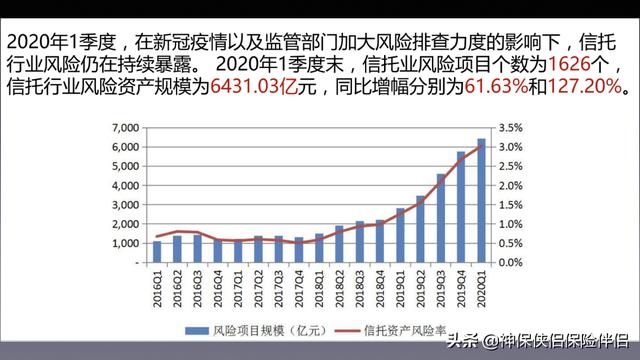 吳曉波——在中國，這個理財工具被嚴重低估（理財型保險）