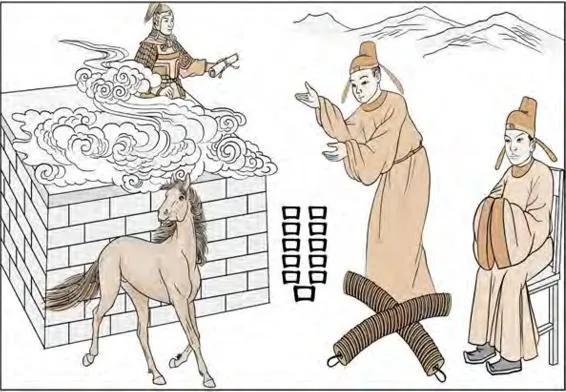 卦象图 六十卦（卦象图 六十四卦速查）插图1