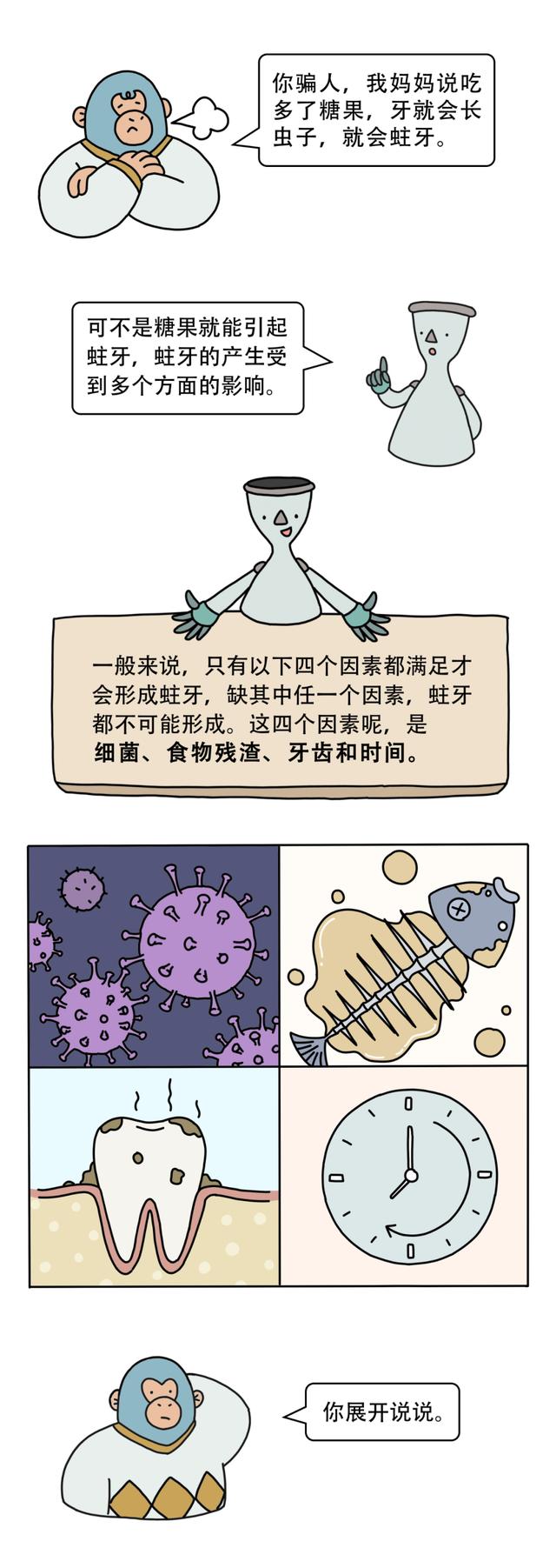 我们的目标是：保护牙齿，不要蛀牙！