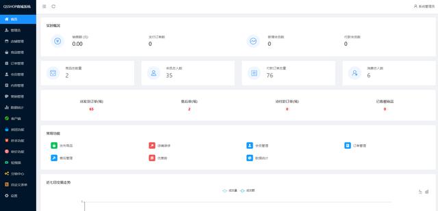 小程序的商业价值+18种可运营的场景
