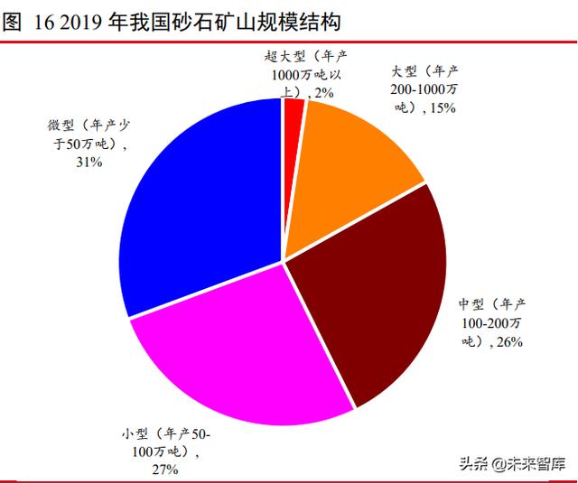 安徽省制砂机