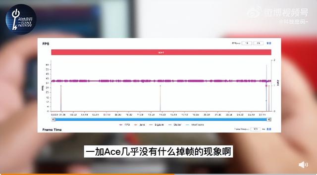 一加Ace实际上手体验如何？深挖媒体大V实测，效果出乎意料