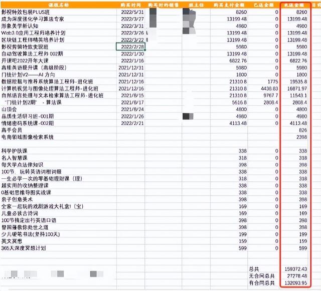 绝地求生辅助占用多少内存 花25万买53门课程？高价“协议班”你入坑了吗