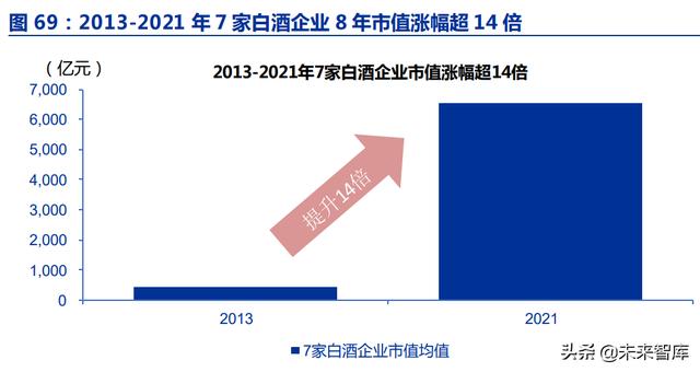房地产行业深度报告：优质房企成长空间测算