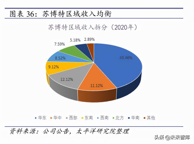 泰安移动制砂机租赁