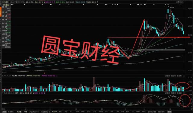 锂电板块：铅华洗尽 保持谨慎