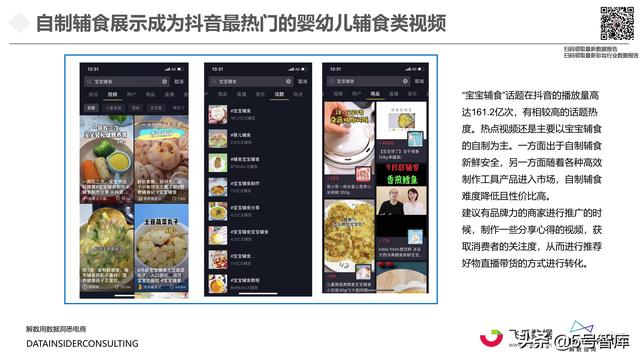 婴幼儿辅食行业全域拆解