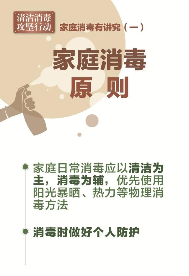 家庭清洁消毒怎么做？十张海报告诉你→