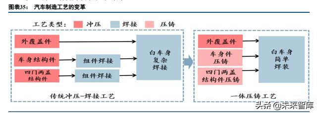 冷室压铸机