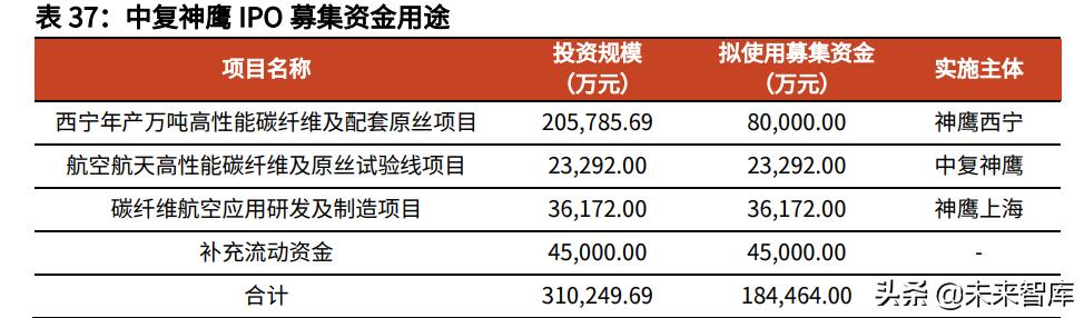 威海磷酸石制砂机价格