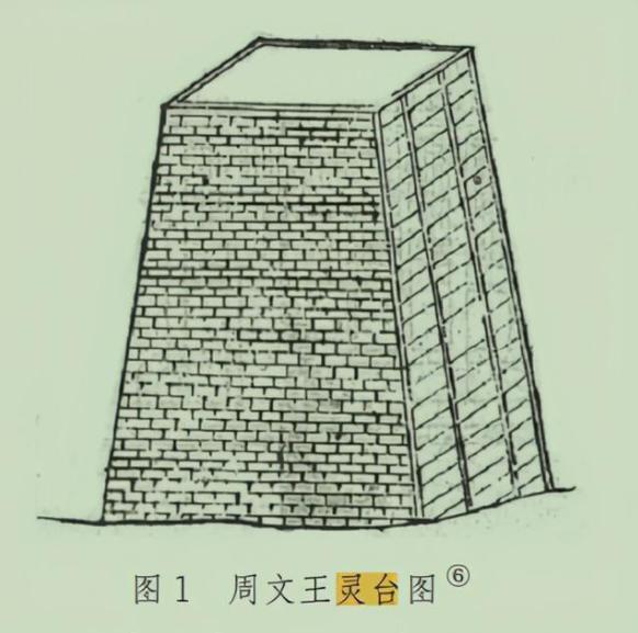 古希腊天文学发达，比中国还要耀眼！为何如今找不到天文观测遗迹