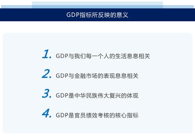 关于GDP指标的理解「GDP的重要意义」