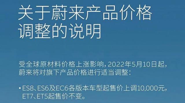 涨价、停售！风光无限的新能源汽车，是虚假的繁荣吗？