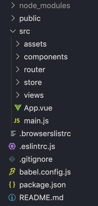35《Vue 入门教程》Vue-Cli 项目文件结构分析