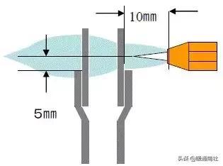 免酸洗陶瓷过滤机