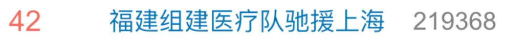 上万名医护人员驰援上海，解放军也来了……