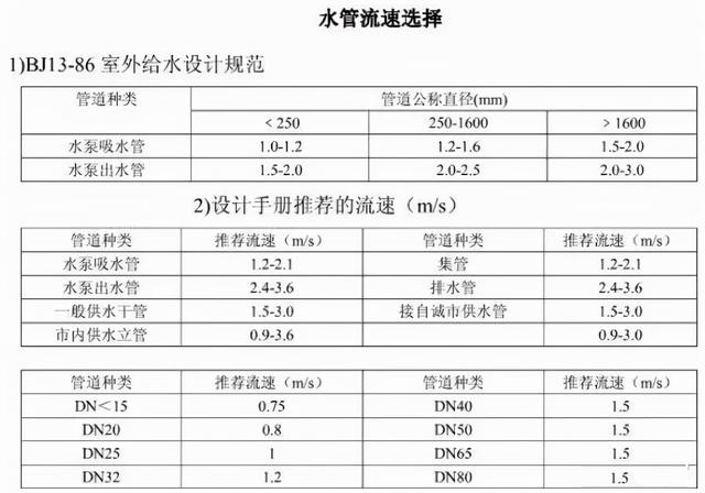 1mpa等于多少