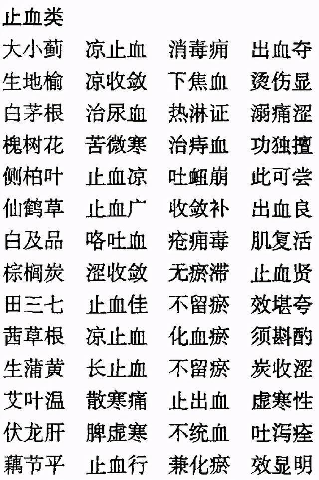 老中医毕生精髓：中药药性《三字经》，很实用，建议分享+收藏