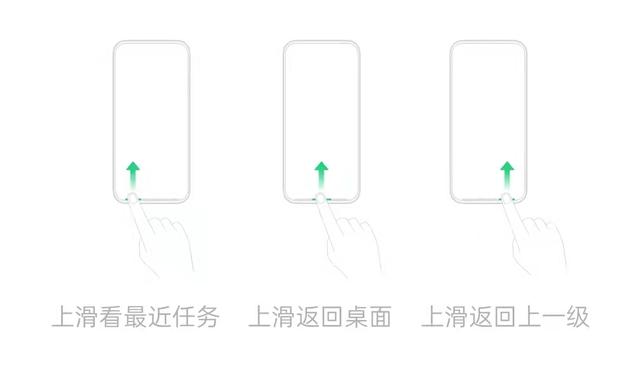 给爸爸妈妈的手机操作说明书（上）-第3张图片-9158手机教程网