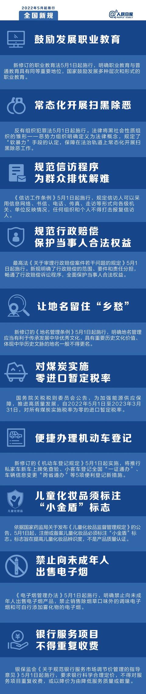 5月起，这些新规将影响你的生活
