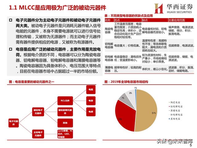 球磨洗砂机有哪些