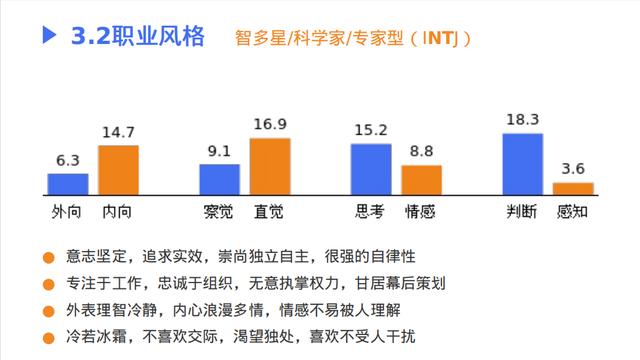 电商企业如何快速从0做到1个亿