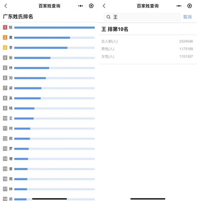 微信也能查重名了，看看你的同名多吗？